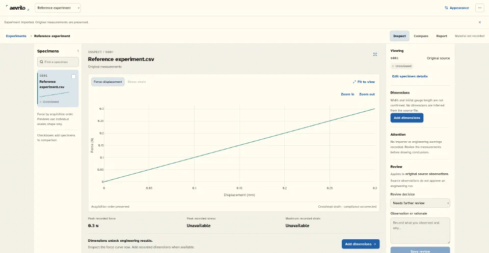 Aevrilo research desk showing a synthetic reference force–displacement curve, specimen index, geometry controls, and scoped review panel.